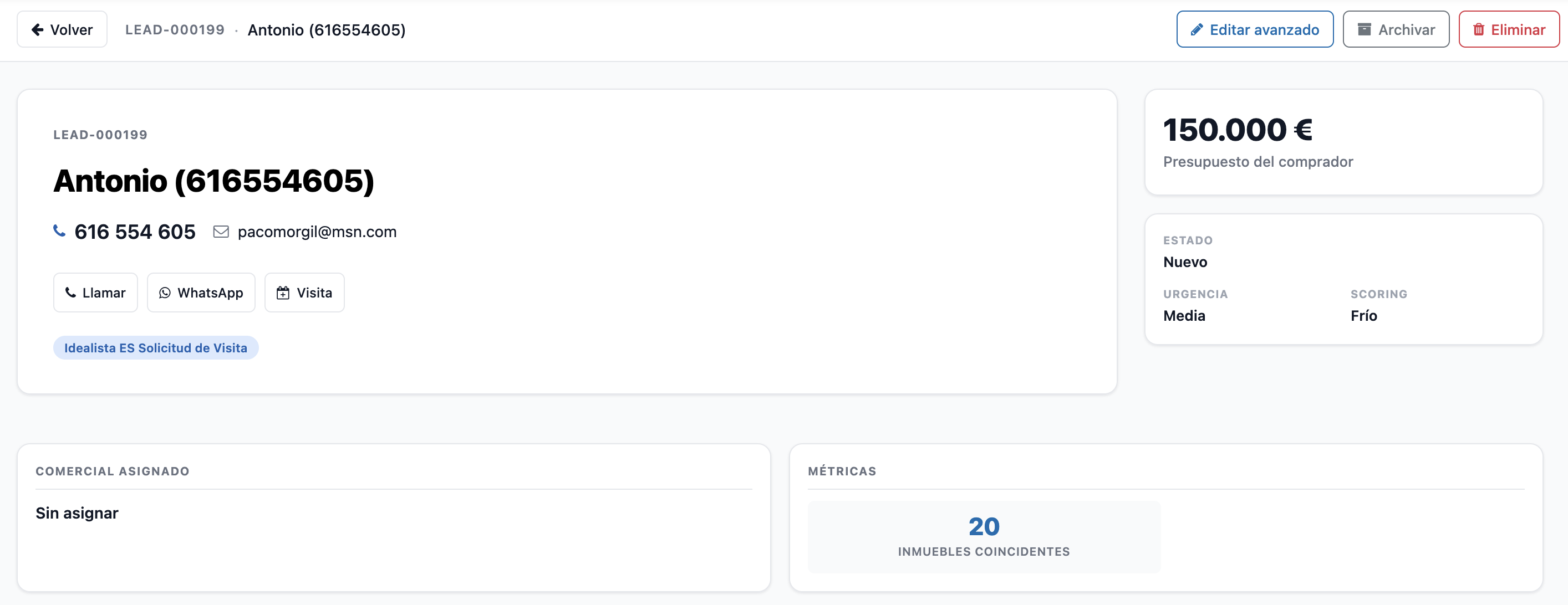 Cabecera de una oportunidad con presupuesto, estado, urgencia, scoring, comercial asignado y métricas