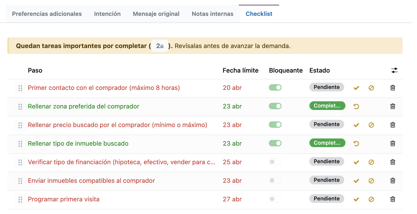 Lista de comprobación de la demanda con aviso de bloqueantes