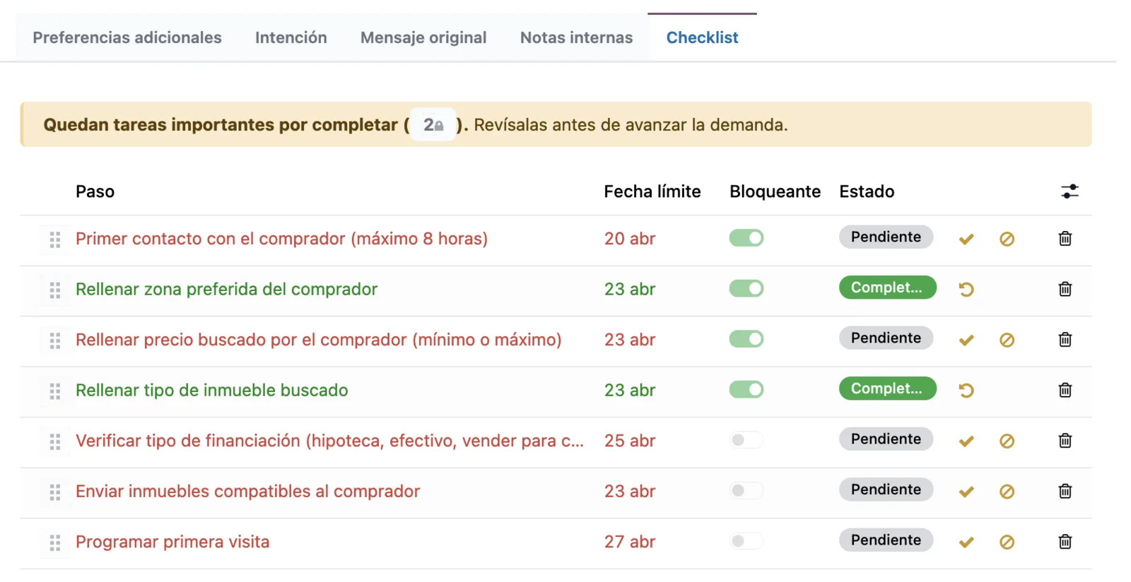 Lista de comprobación de la demanda con aviso de bloqueantes